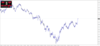 Chart EURUSD, D1, 2024.05.12 16:19 UTC, Raw Trading Ltd, MetaTrader 4, Demo