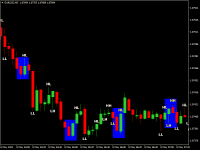 Chart EURUSD, M5, 2024.05.12 16:21 UTC, WM Markets Ltd, MetaTrader 4, Real