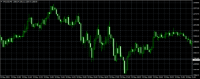 Chart XAUUSD, M5, 2024.05.12 16:05 UTC, TradeMax Global Limited, MetaTrader 4, Real