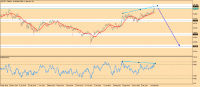 Chart AUDJPY, W1, 2024.05.12 19:19 UTC, HF Markets SA (Pty) Ltd, MetaTrader 5, Real