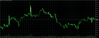 Chart GBPUSD, H1, 2024.05.12 19:39 UTC, MetaQuotes Software Corp., MetaTrader 5, Demo