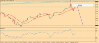 Chart USDJPY, D1, 2024.05.12 19:02 UTC, HF Markets SA (Pty) Ltd, MetaTrader 5, Real