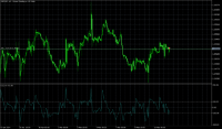 Chart GBPUSD, H1, 2024.05.12 22:38 UTC, MetaQuotes Software Corp., MetaTrader 5, Demo