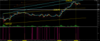 Chart GOLD, M10, 2024.05.12 21:08 UTC, Ava Trade Ltd., MetaTrader 5, Real