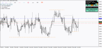 Chart !STD_EURCHF, H4, 2024.05.12 21:02 UTC, FBS Markets Inc., MetaTrader 4, Demo