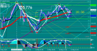 Chart USDJPY, M15, 2024.05.12 23:19 UTC, TradeMax Global Limited, MetaTrader 4, Real