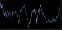 Chart XAUUSD_l, M5, 2024.05.12 23:48 UTC, LiteFinance Global LLC, MetaTrader 5, Real