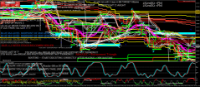 Chart XAUUSD, M1, 2024.05.12 22:45 UTC, FTMO S.R.O., MetaTrader 4, Demo