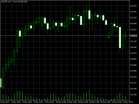 Chart AUDJPY, H1, 2024.05.13 03:54 UTC, Ava Trade Ltd., MetaTrader 5, Real