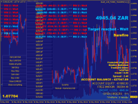 Chart EURUSD, M5, 2024.05.13 03:06 UTC, Trade245 (Pty) Ltd, MetaTrader 4, Demo