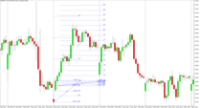 Chart GBPSGD, H1, 2024.05.13 02:49 UTC, Pepperstone Group Limited, MetaTrader 5, Demo