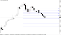 Chart GOLD, H1, 2024.05.13 06:19 UTC, Varchev Finance Ltd., MetaTrader 4, Real