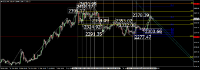 Chart GOLD, H4, 2024.05.13 02:57 UTC, Ava Trade Ltd., MetaTrader 4, Real