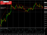 Chart NZDUSD, H1, 2024.05.13 03:08 UTC, HF Markets (SV) Ltd., MetaTrader 4, Demo