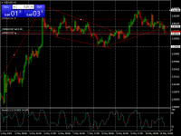 Chart NZDUSD, H1, 2024.05.13 03:09 UTC, HF Markets (SV) Ltd., MetaTrader 4, Demo