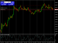 Chart NZDUSD, H1, 2024.05.13 03:02 UTC, HF Markets (SV) Ltd., MetaTrader 4, Demo
