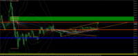 Chart US_TECH100, M5, 2024.05.13 03:33 UTC, Ava Trade Ltd., MetaTrader 5, Real