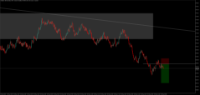 Chart Volatility 100 (1s) Index, M5, 2024.05.13 03:16 UTC, Deriv.com Limited, MetaTrader 5, Demo