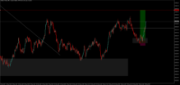 Chart Volatility 75 Index, M5, 2024.05.13 03:10 UTC, Deriv.com Limited, MetaTrader 5, Demo
