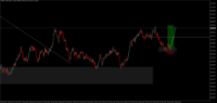 Chart Volatility 75 Index, M5, 2024.05.13 03:25 UTC, Deriv.com Limited, MetaTrader 5, Demo