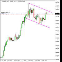 Chart XAUUSD-, D1, 2024.05.13 06:24 UTC, Trinota Markets Ltd, MetaTrader 4, Real