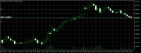 Chart XAUUSD, H1, 2024.05.13 06:24 UTC, Combat Capital Markets LLC, MetaTrader 5, Demo