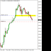 Chart XAUUSD-, H1, 2024.05.13 06:20 UTC, Trinota Markets Ltd, MetaTrader 4, Real
