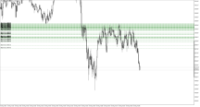 Chart XAUUSD.m, M1, 2024.05.13 03:19 UTC, Just Global Markets Ltd., MetaTrader 5, Demo