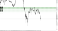 Chart XAUUSD.m, M1, 2024.05.13 03:18 UTC, Just Global Markets Ltd., MetaTrader 5, Demo