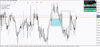Chart !STD_EURCHF, H4, 2024.05.13 07:30 UTC, FBS Markets Inc., MetaTrader 4, Demo