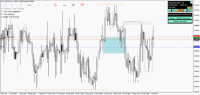 Chart !STD_EURCHF, H4, 2024.05.13 07:22 UTC, FBS Markets Inc., MetaTrader 4, Demo