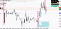 Chart !STD_EURCHF, M15, 2024.05.13 07:22 UTC, FBS Markets Inc., MetaTrader 4, Demo