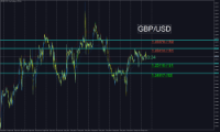 Chart GBPUSD, M15, 2024.05.13 08:41 UTC, MetaQuotes Software Corp., MetaTrader 5, Demo