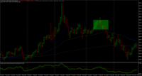 Chart GOLD, D1, 2024.05.13 08:45 UTC, FXPRO Financial Services Ltd, MetaTrader 4, Demo