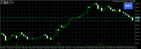 Chart GOLDmicro, H1, 2024.05.13 08:38 UTC, Tradexfin Limited, MetaTrader 5, Real