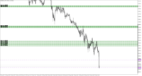 Chart XAUUSD.m, M3, 2024.05.13 08:30 UTC, Just Global Markets Ltd., MetaTrader 5, Demo