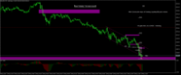 Chart XAUUSD, M2, 2024.05.13 08:45 UTC, Octa Markets Incorporated, MetaTrader 5, Demo