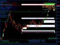 Chart AUDUSD.stp, M1, 2024.05.13 11:40 UTC, RCG Markets (Pty) Ltd, MetaTrader 4, Real