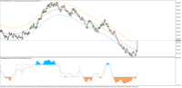 Chart Boom 300 Index, M5, 2024.05.13 11:14 UTC, Deriv (SVG) LLC, MetaTrader 5, Real
