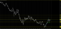 Chart EURCHF, D1, 2024.05.13 11:38 UTC, InstaForex, MetaTrader 4, Demo