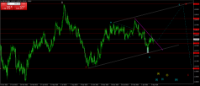 Chart GBPUSD, D1, 2024.05.13 10:57 UTC, Key to Markets Group Ltd, MetaTrader 4, Real