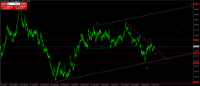 Chart GBPUSD, H4, 2024.05.13 11:07 UTC, Key to Markets Group Ltd, MetaTrader 4, Real
