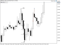 Chart GBPUSD.pro, M15, 2024.05.13 11:11 UTC, ACG Markets Ltd, MetaTrader 5, Real