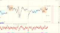 Chart GBPUSDc, M1, 2024.05.13 10:54 UTC, Exness Technologies Ltd, MetaTrader 4, Real