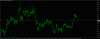 Chart GOLD, H1, 2024.05.13 10:17 UTC, Tradexfin Limited, MetaTrader 4, Real