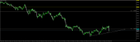 Chart GOLD, M1, 2024.05.13 11:05 UTC, Tradexfin Limited, MetaTrader 5, Real