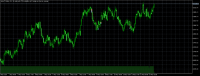 Chart Jump 75 Index, H1, 2024.05.13 10:15 UTC, Deriv (SVG) LLC, MetaTrader 5, Real