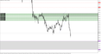 Chart XAUUSD.m, M1, 2024.05.13 11:12 UTC, Just Global Markets Ltd., MetaTrader 5, Demo