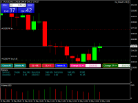 Chart XAUUSD, M15, 2024.05.13 10:58 UTC, Raw Trading Ltd, MetaTrader 4, Real