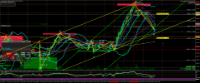 Chart XAUUSD, H1, 2024.05.13 12:15 UTC, AxiCorp Financial Services Pty Ltd, MetaTrader 4, Demo